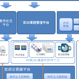 缩略图