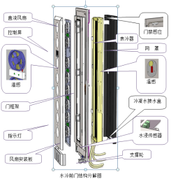 缩略图