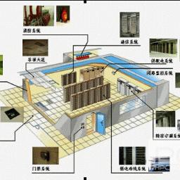 缩略图