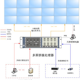 缩略图