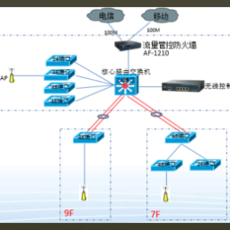 缩略图