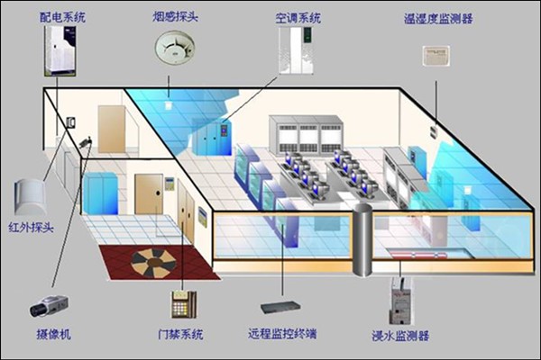 机房装修1.jpg