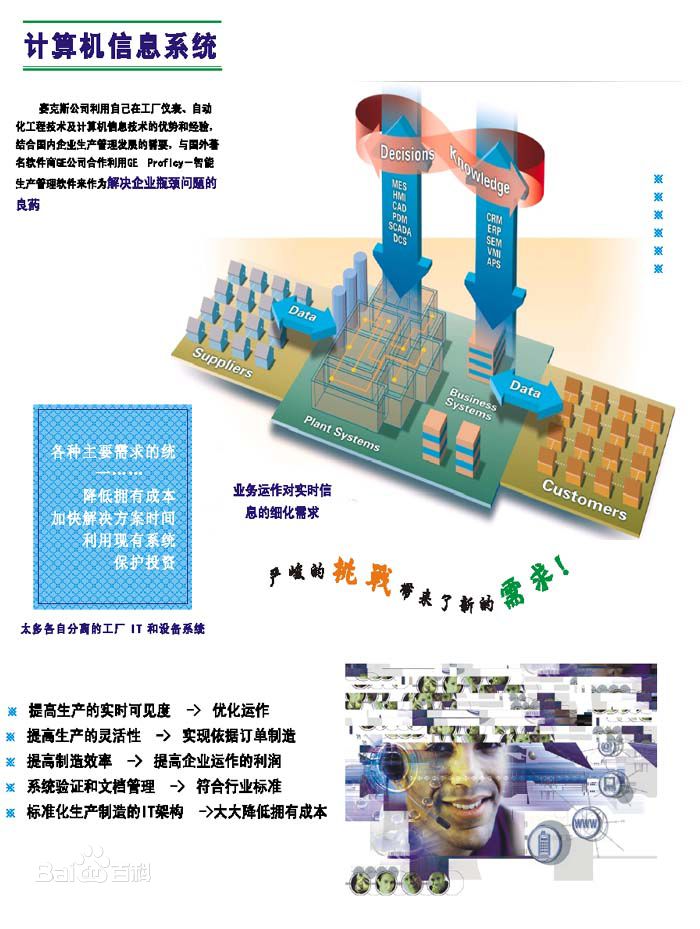 计算机信息系统集成.jpg