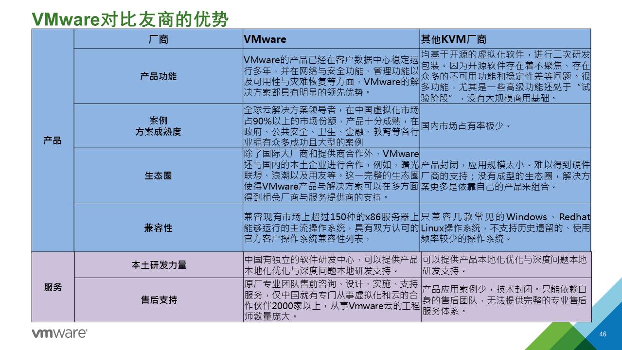 幻灯片46.JPG