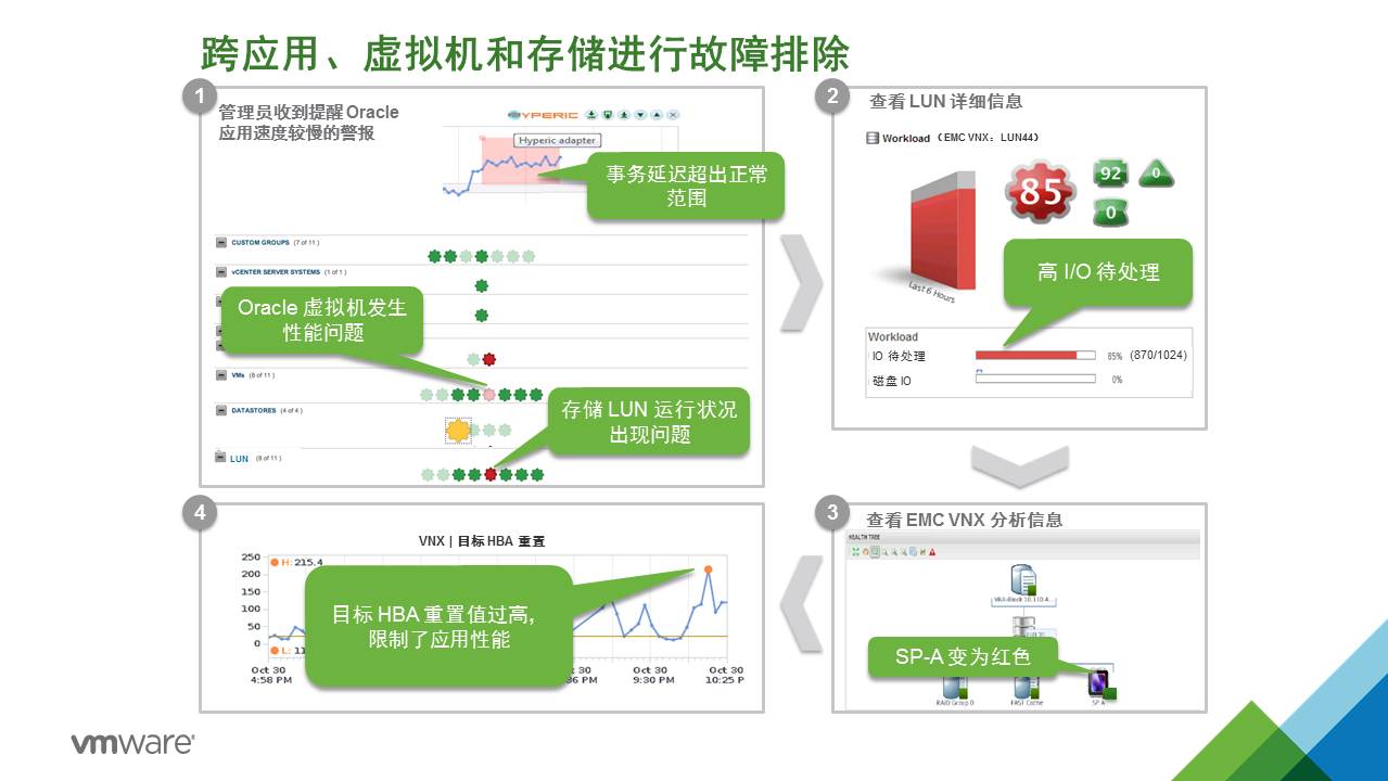 幻灯片38.JPG