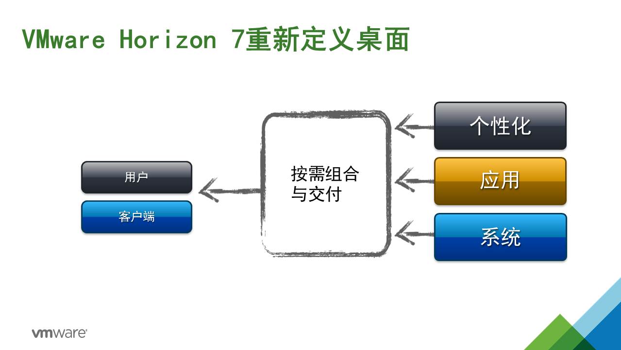 幻灯片16.JPG