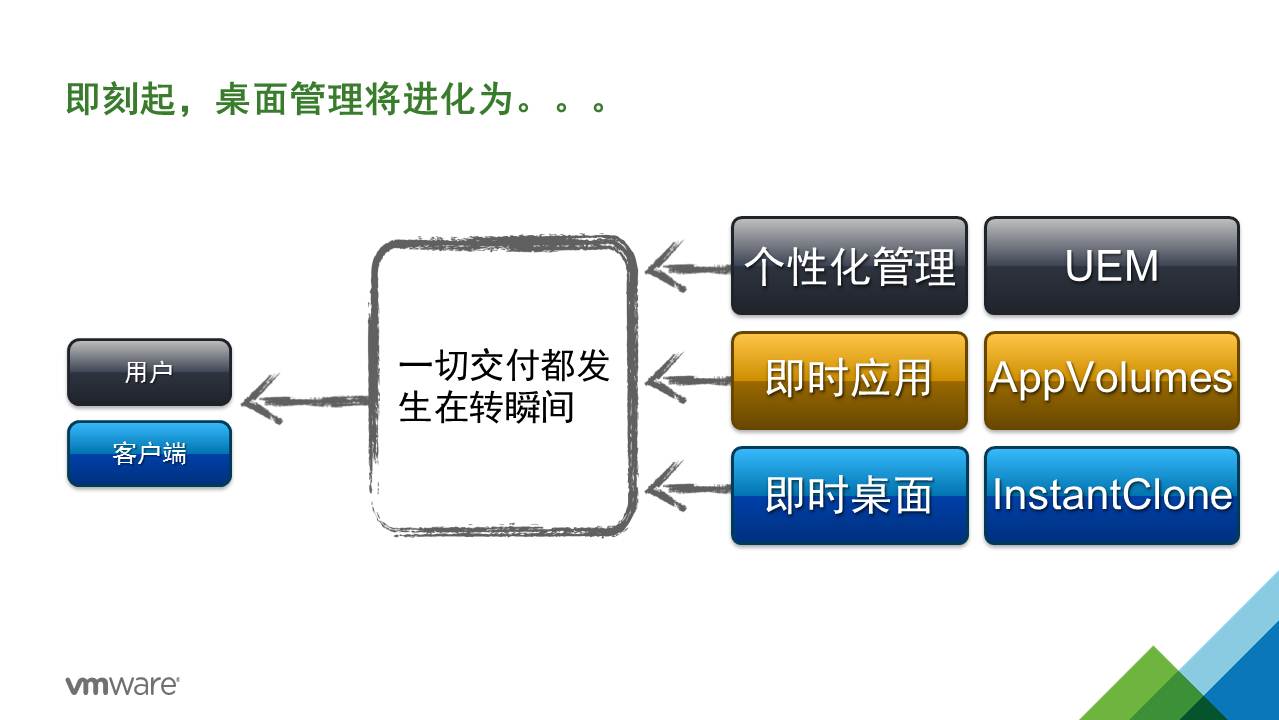 幻灯片17.JPG