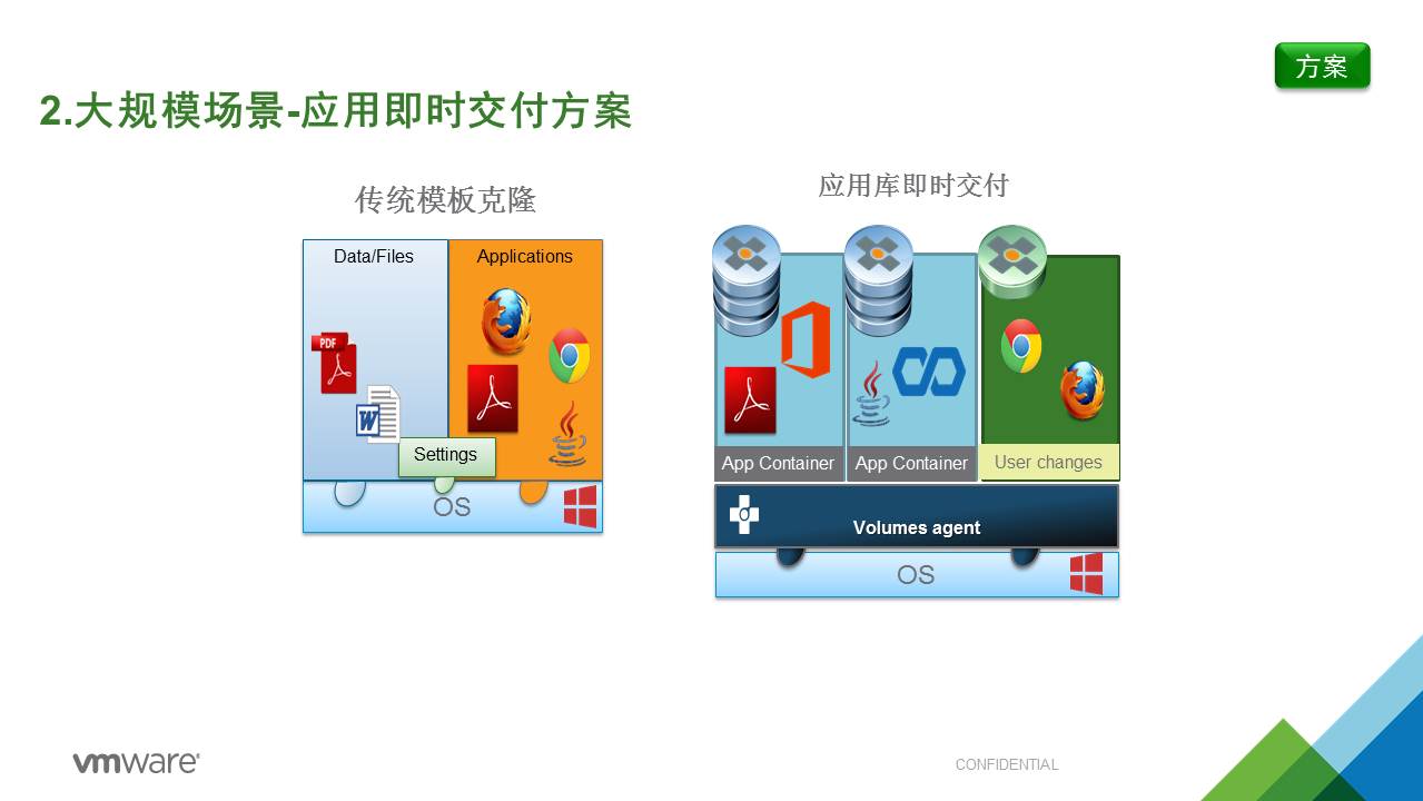 幻灯片10.JPG
