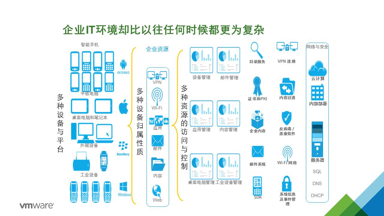 幻灯片48.JPG